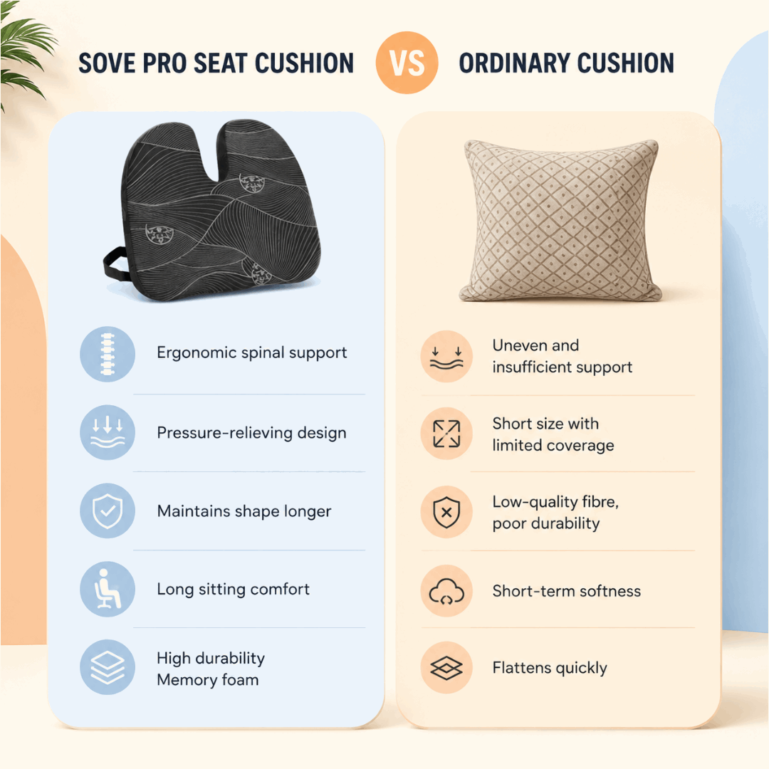 SOVE Pro Seat Cushion product details