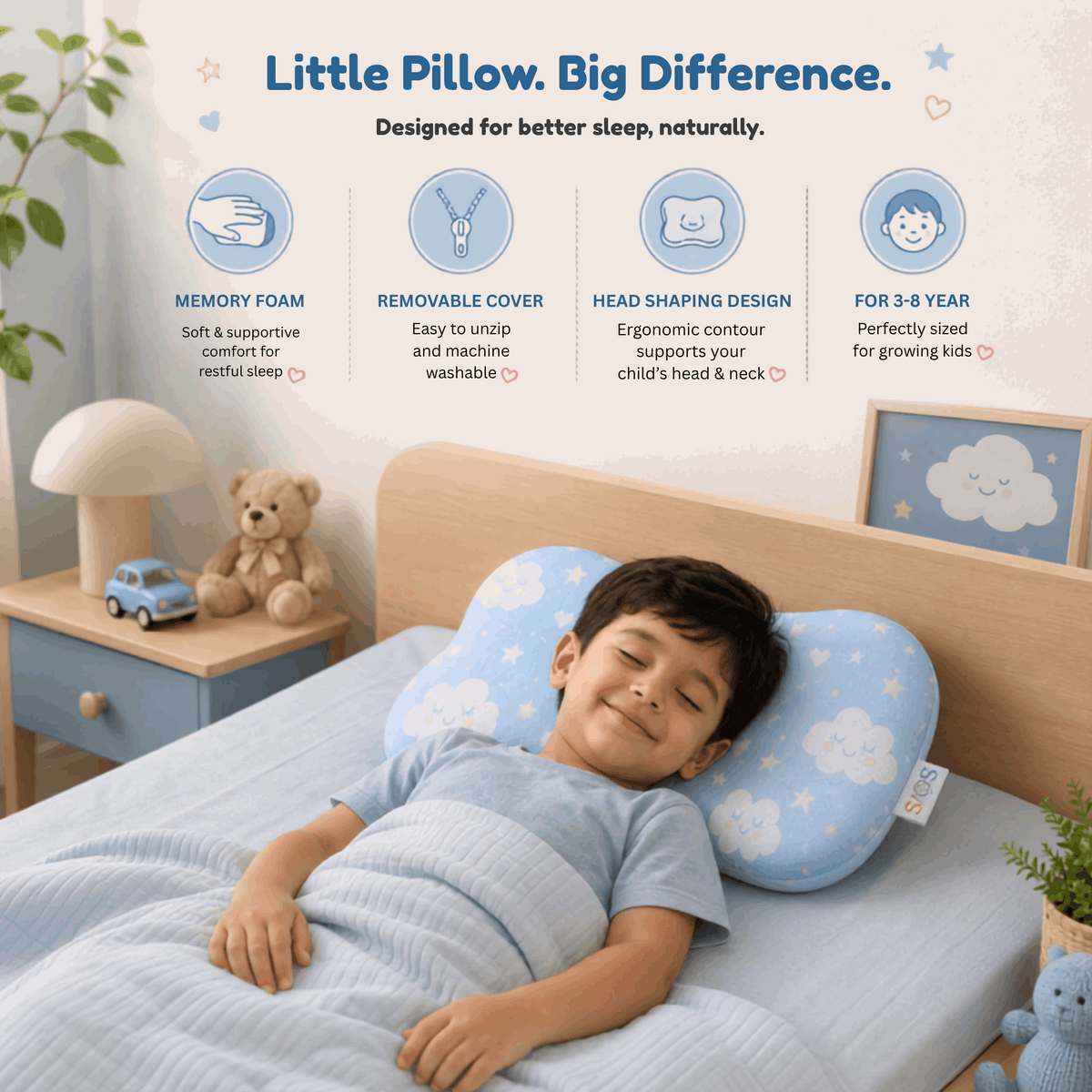 Little Pillow Big Difference - Sove Blue kids pillow ergonomic contour infographic