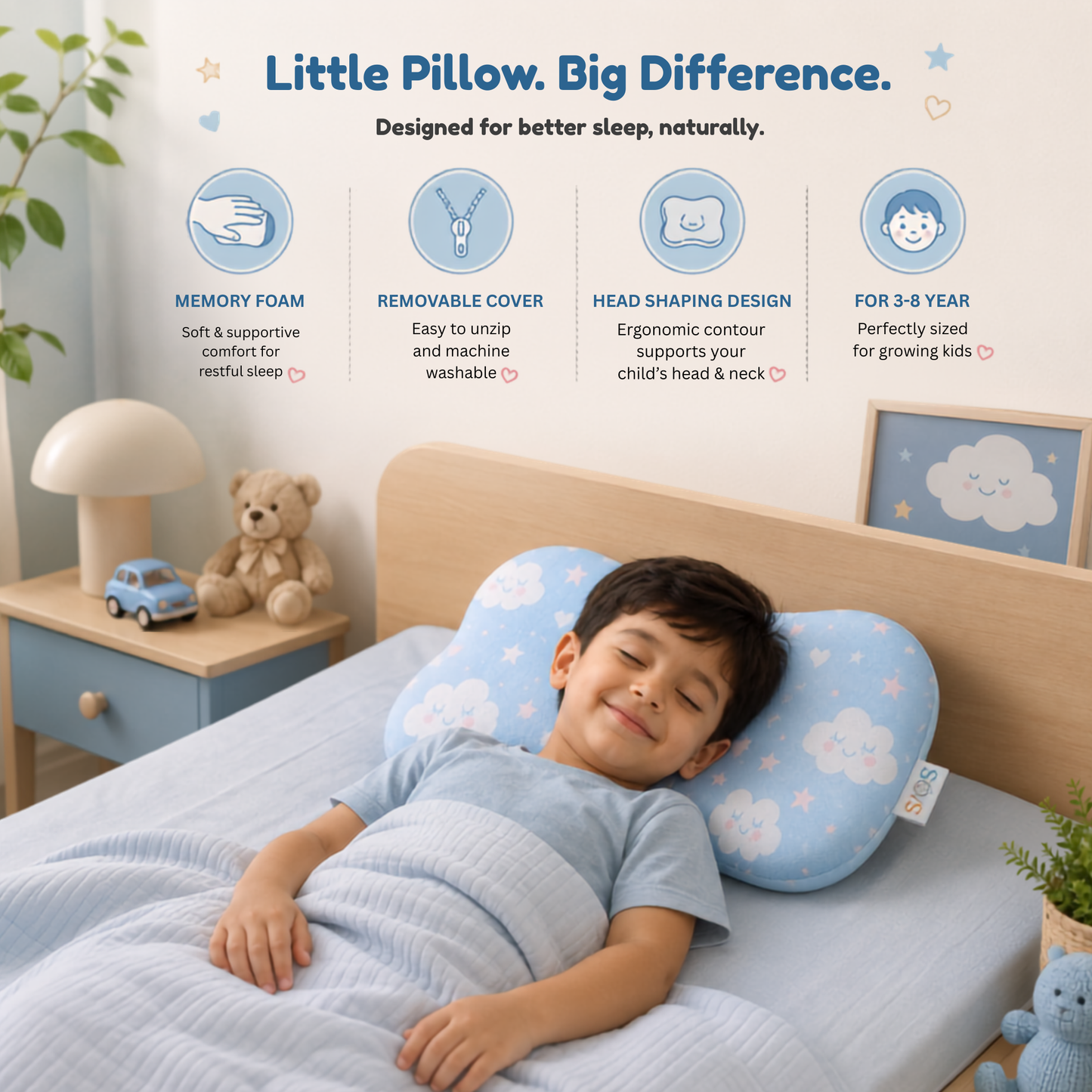 Little Pillow Big Difference - Sove Blue kids pillow ergonomic contour infographic