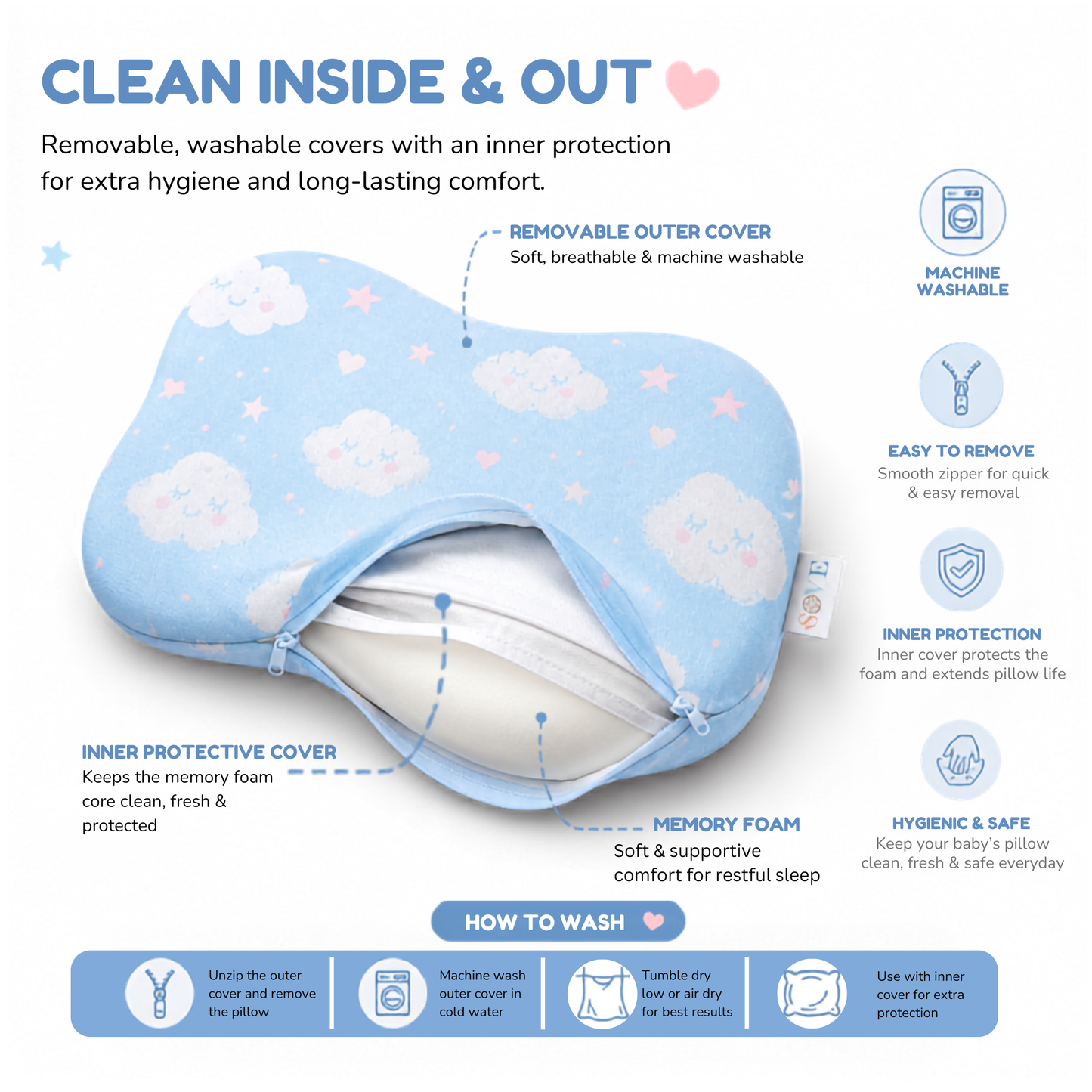 Clean Inside and Out - Sove Blue kids pillow removable washable cover infographic