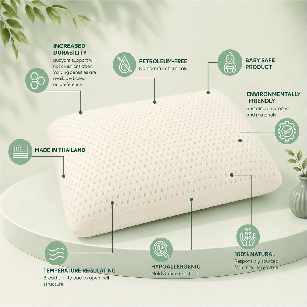 SOVE Deep Sleep Organic Latex Pillow product details