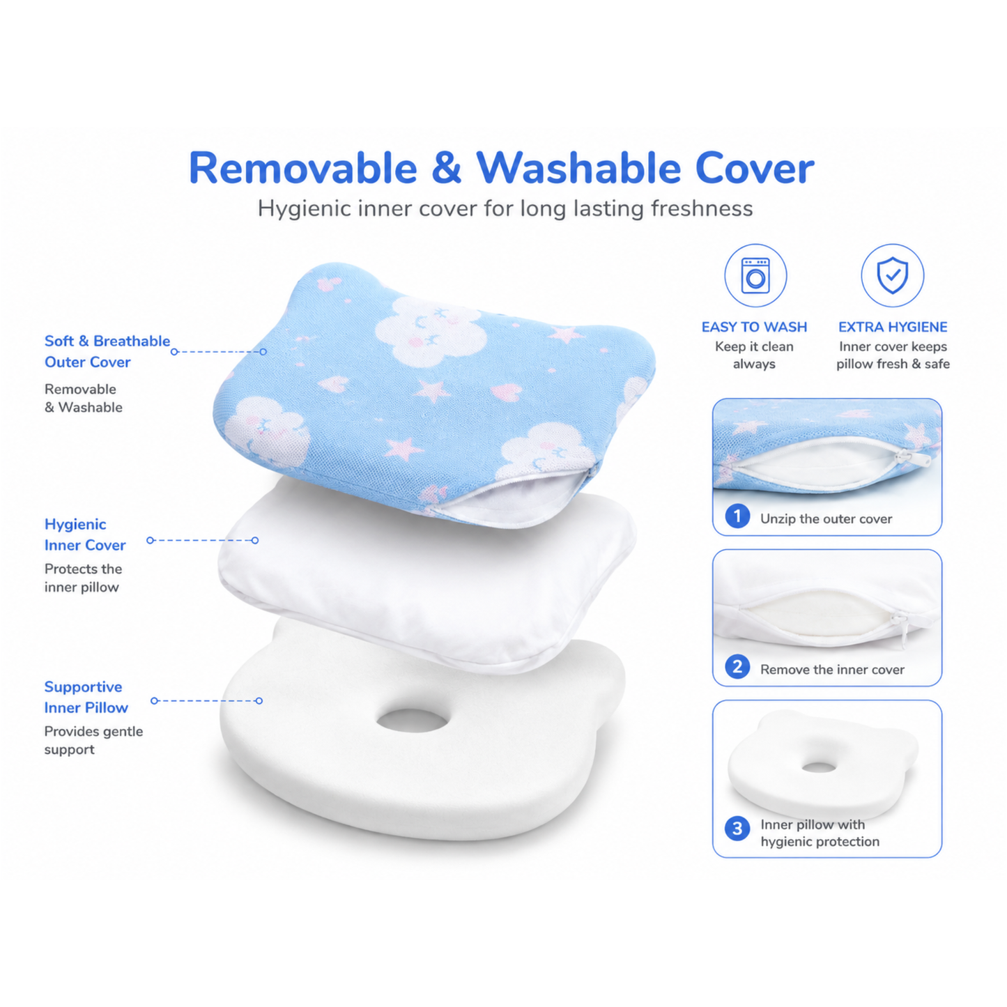 Little Pillow Big Comfort - Sove Blue Clouds baby head shaping pillow front view