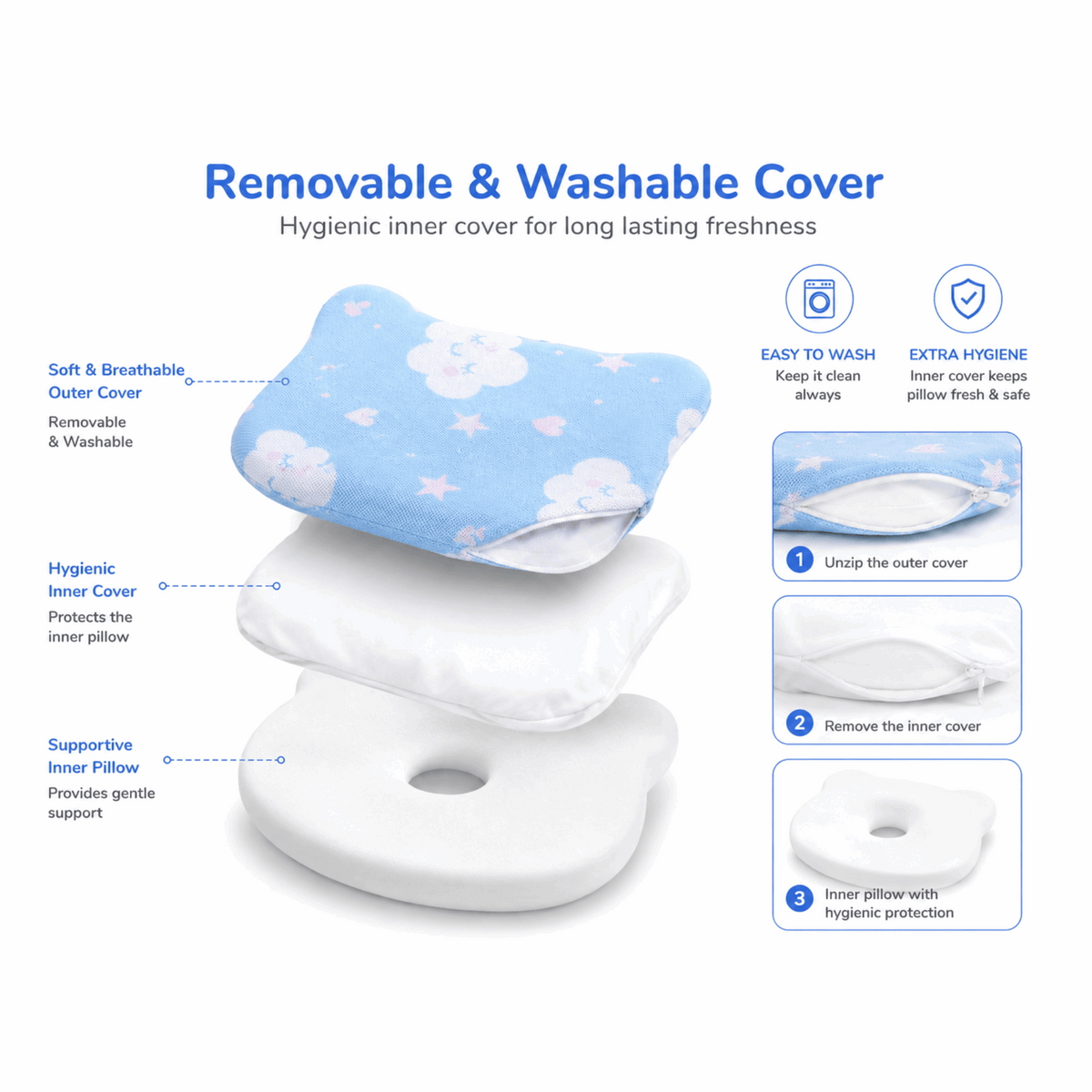 Little Pillow Big Comfort - Sove Blue Clouds baby head shaping pillow front view