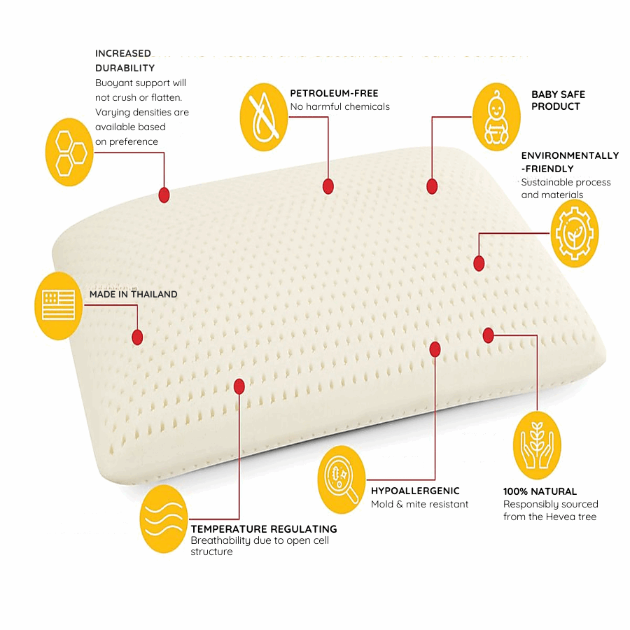 Deep Sleep Organic Latex Pillow - GOLS Certified