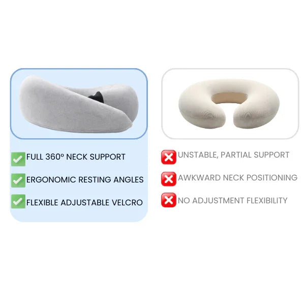 Ergo Neck Pillow Sove