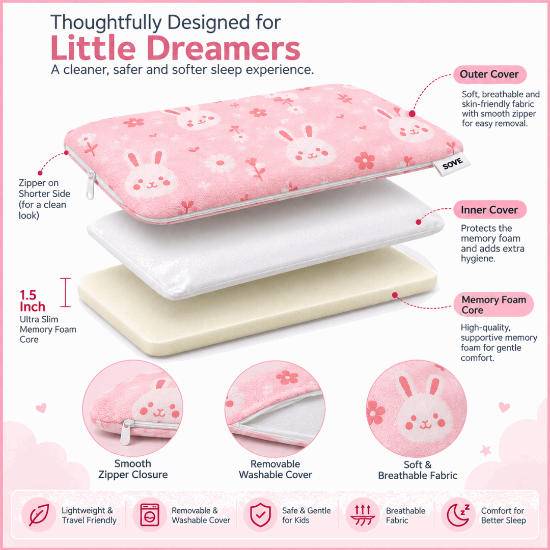 Sove Ultra Slim Kids Memory Foam Pillow - Spine & Neck Support