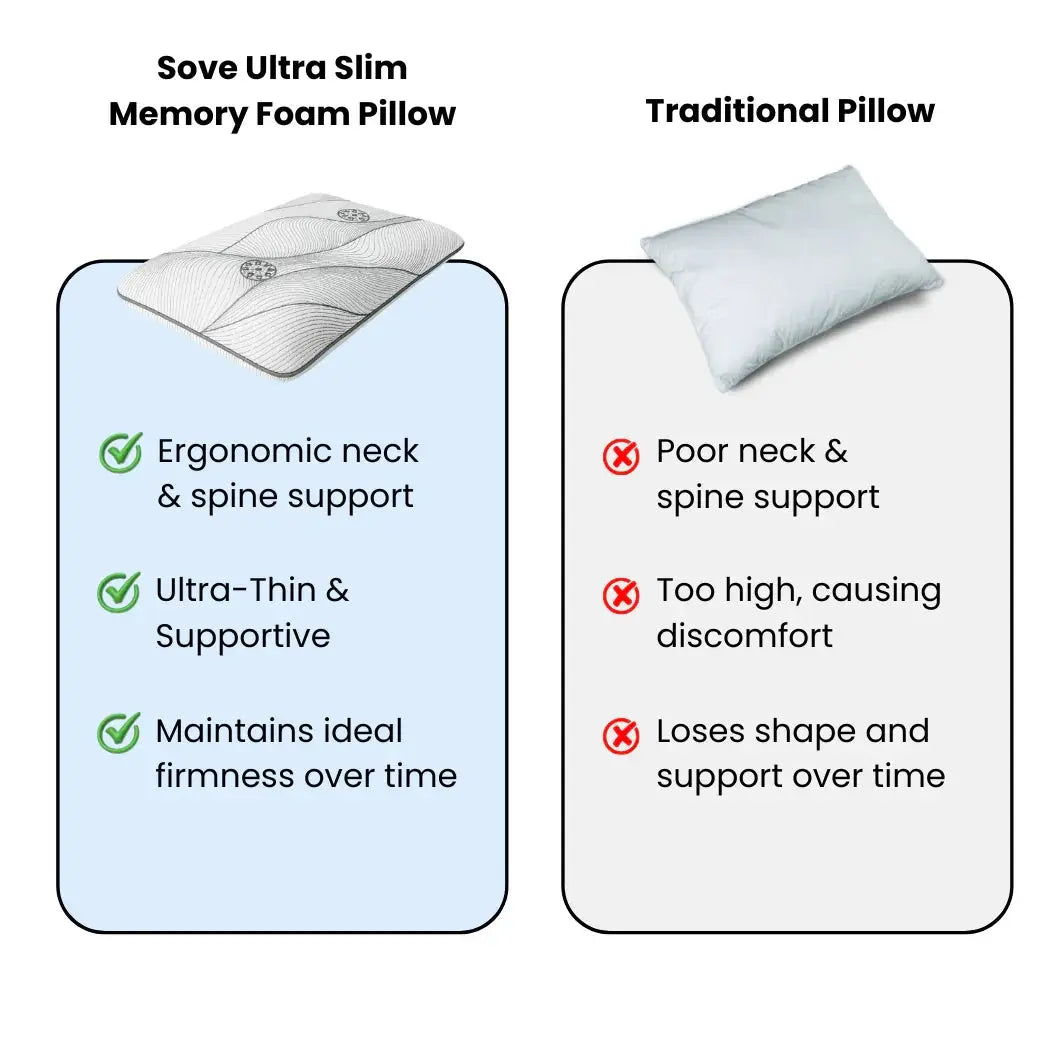 Ultra Thin  Pillow - The “barely there” feel with  minimal head elevation. Sove